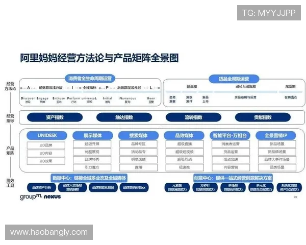 纵观欧洲五大联赛新赛季风云变幻态势深度全景解析趋势展望洞察新 纵观欧洲五大联赛新赛季风云变幻态势深度全景解析趋势展望洞察新