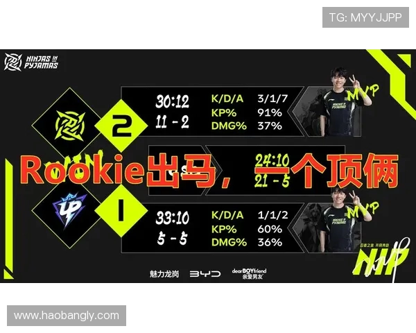 NIP战队强势对决AL战队 谁能笑到最后决胜赛场之巅 NIP战队强势对决AL战队 谁能笑到最后决胜赛场之巅