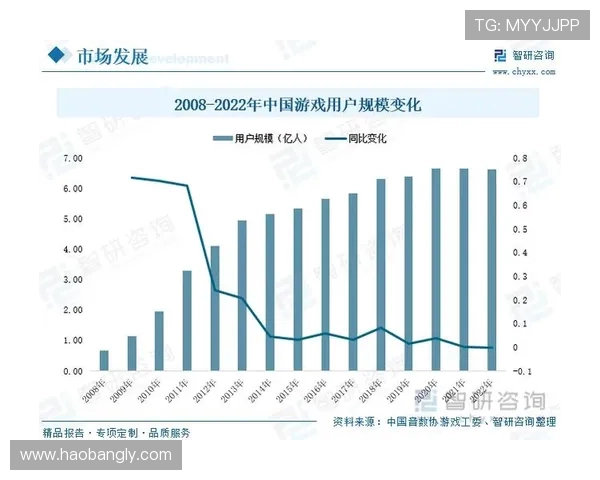 电子竞技崛起的新时代:全球赛事与电竞产业发展的未来趋势分析 电子竞技崛起的新时代:全球赛事与电竞产业发展的未来趋势分析