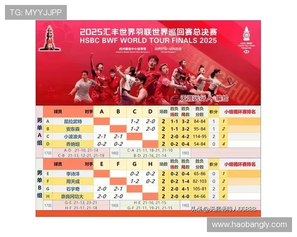 杭州网球队实力强劲跻身最新网球TOP10榜单引发关注