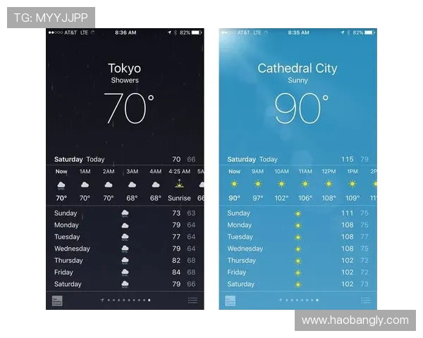 极限运动新手必看：快速掌握速度技巧的全面指南