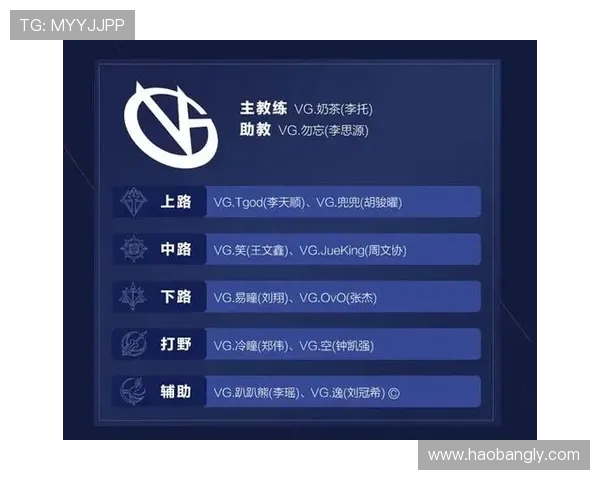 王者荣耀最新状态排行榜揭晓V5战队荣登第八名引发热议