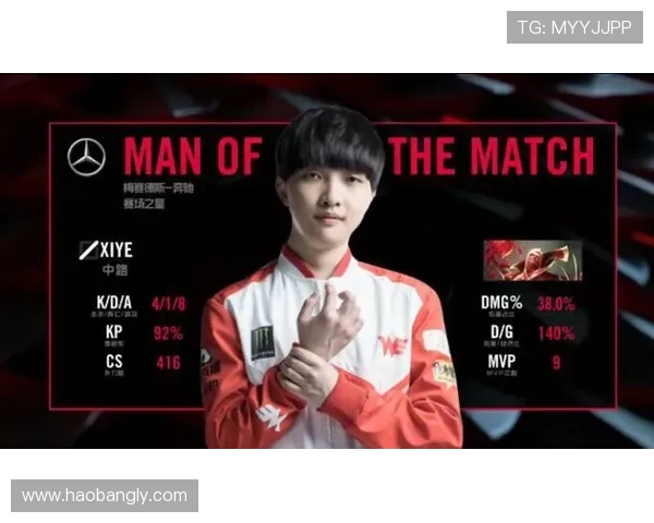 英雄联盟心理素质分析：WE战队荣登第二名引发热议