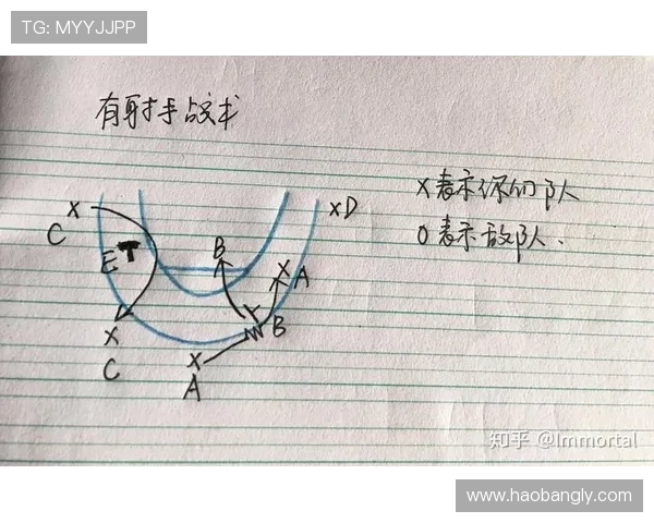 重庆篮球队的个人能力揭秘：从技术到战术的全面分析与探讨