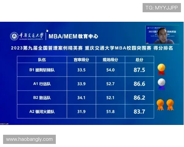 重庆飞盘队在全国街舞大赛中以75分高居积分榜首位引发关注